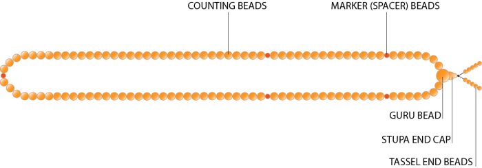 108 Amber Mala Prayer Beads BPB009 - Image 5